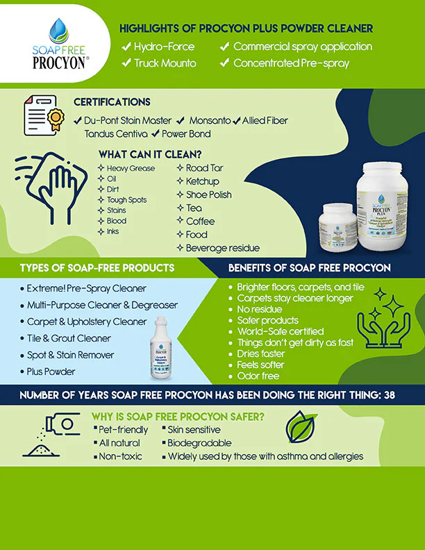 Procyon Plus Powder