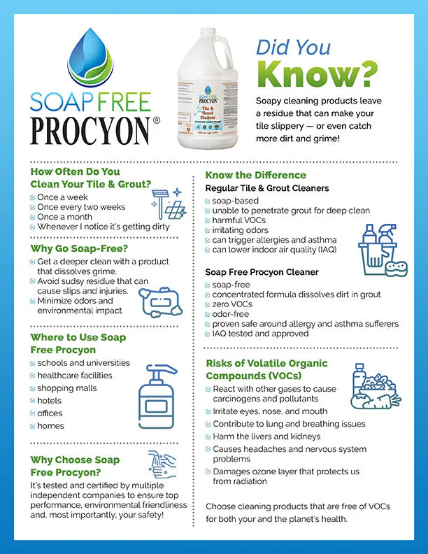 Procyon Tile & Grout  Cleaner